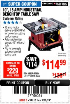TACKLIFE Table Saw, 10 Inch, 15-Amp 24T Blade 4800 RPM 45ºBevel Cutting  MTS01A - Coupon Codes, Promo Codes, Daily Deals, Save Money Today