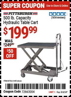 Harbor Freight FREE Coupon CEN-TECH 2 AMP , 6V/12V, 3-STAGE MICROPROCESSOR-CONTROLLED AUTOMATIC BATTERY CHARGER Lot No. 57015 Expired: 7/31/24 - FWP