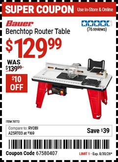 Harbor Freight Coupon BAUER BENCHTOP ROUTER TABLE Lot No. 70772 EXPIRES: 8/30/26 - $129.99