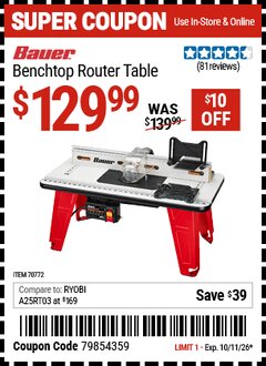 Harbor Freight Coupon BAUER BENCHTOP ROUTER TABLE Lot No. 70772 Expired: 10/11/26 - $129.99